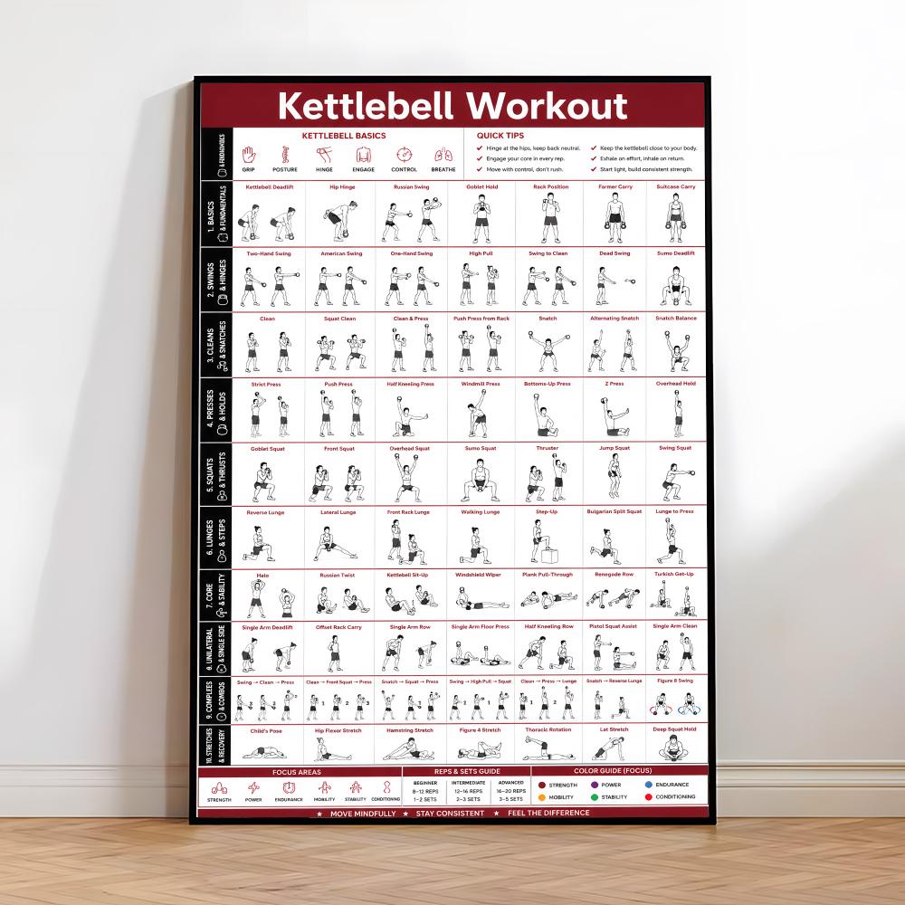 Yoga Pilates Training Chart Pa - Pilates Yoga Room avaliação e preço