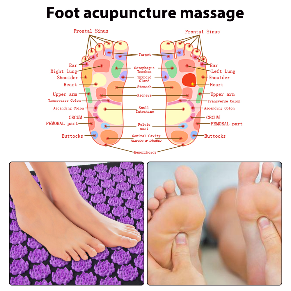 Acupressure Yoga Mat Kuznetsov - Pilates Yoga Matte avaliação e preço