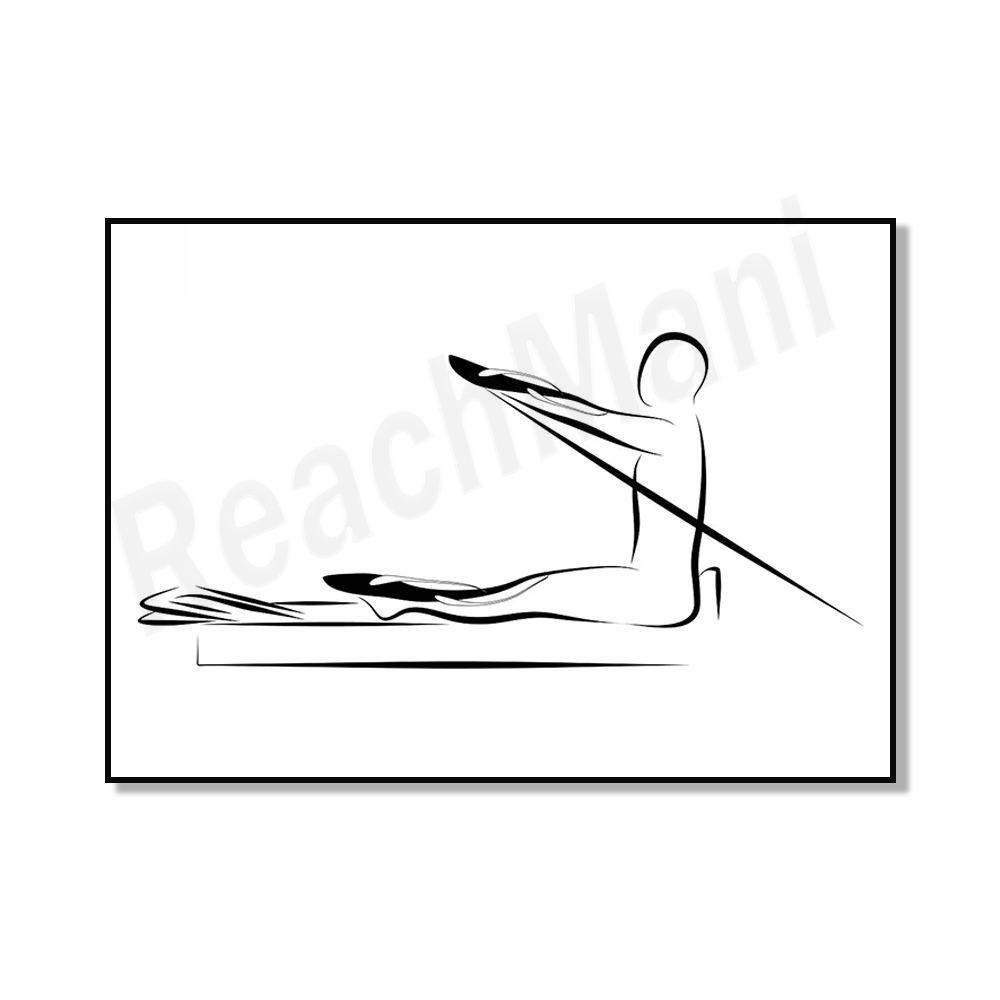 Pilates posters, Pilates push- - Pilates Yoga Room avaliação e preço